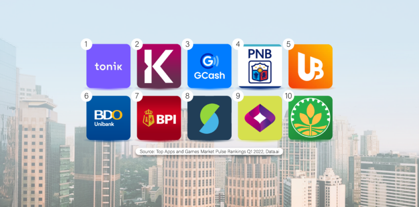 Which Is The Most Popular Finance App in Philippines?
