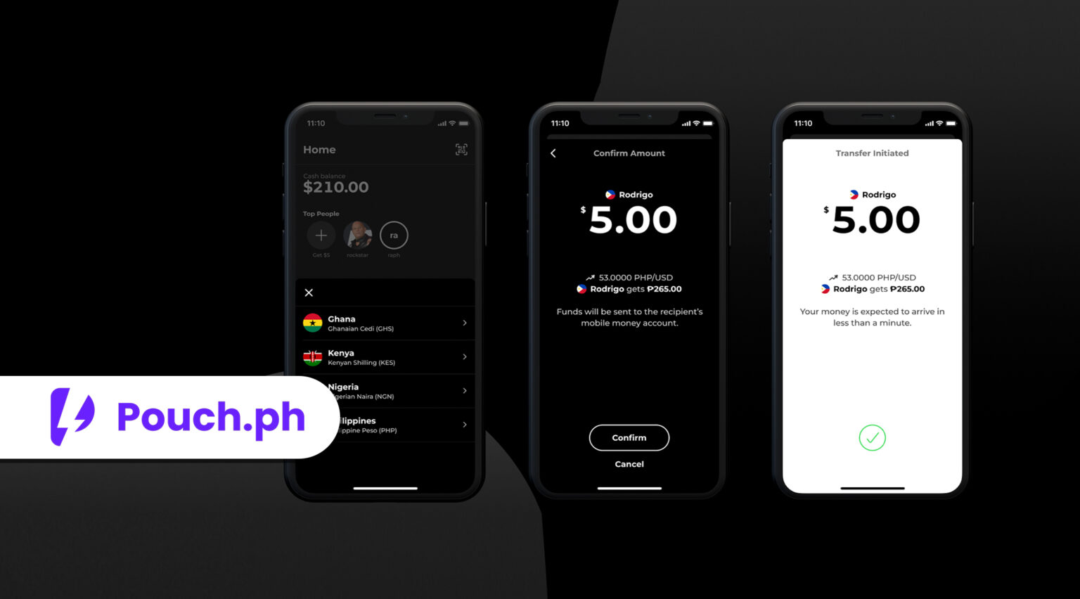 Pouch Partners Strike for Remittance From the U.S. to the Philippines ...